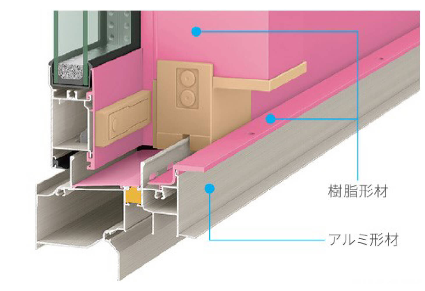 断熱窓で快適な暮らしイメージ画像